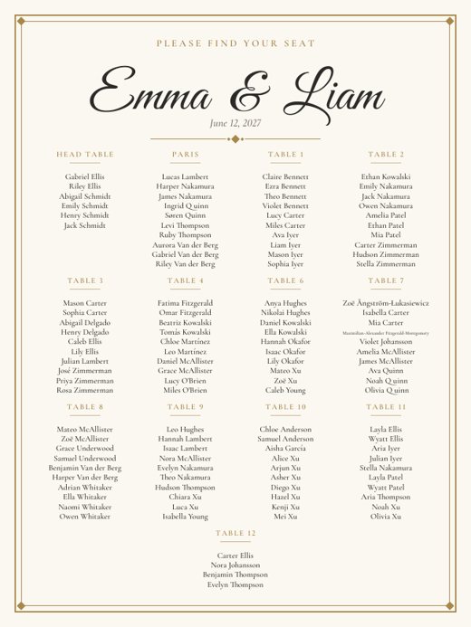 Classic ivory seating chart sign with gold border